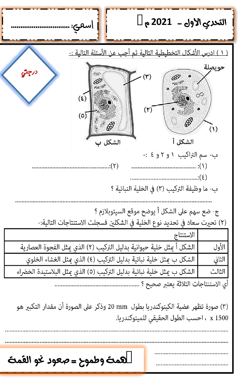 نسخة واحدة من ورقة التحدي الأول 2021